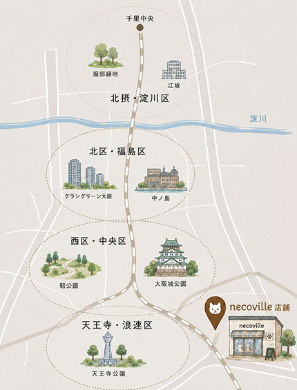 エリア